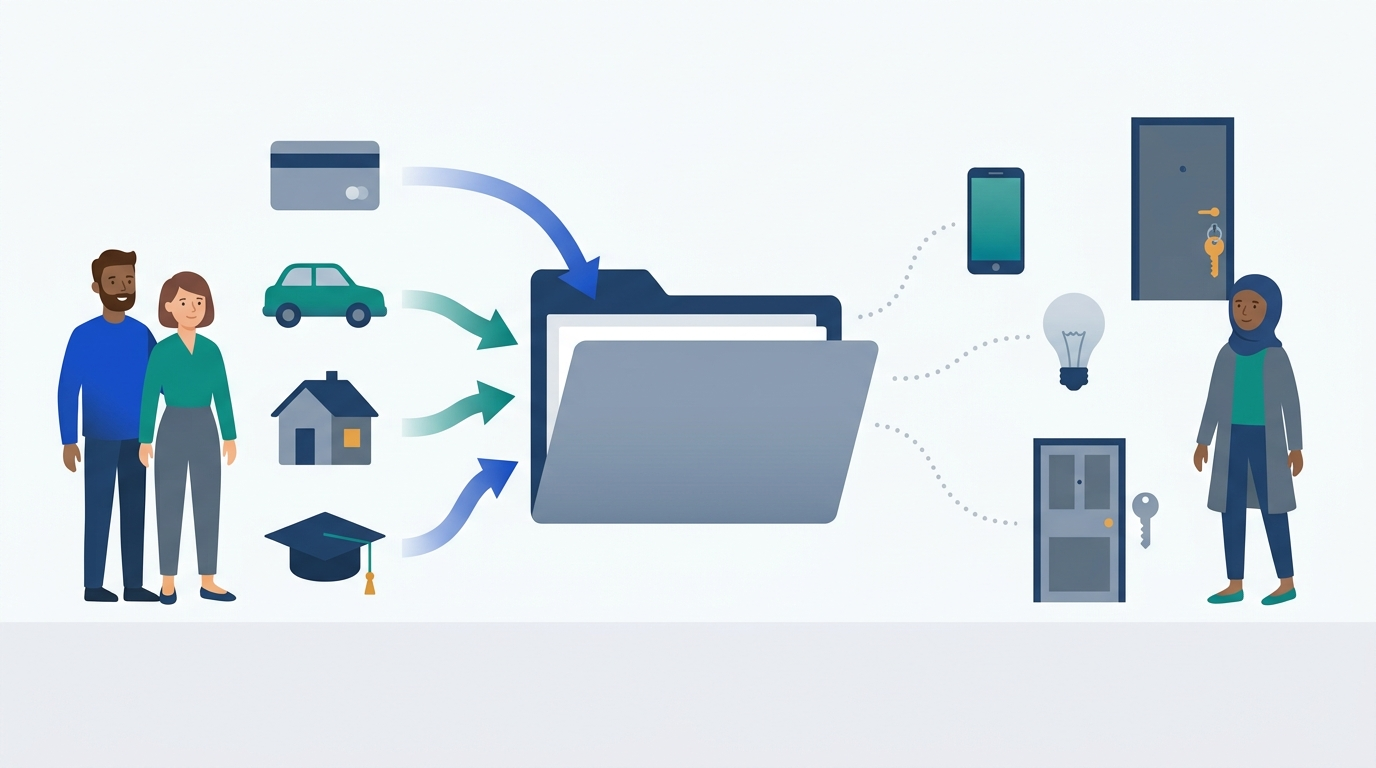 A credit card, a car, a house, and a graduation cap flow into an open credit file while a phone, a light bulb, and an apartment door stand apart from it